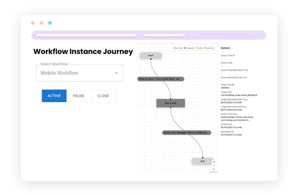 Automate care work flows